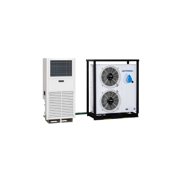 Split Systems